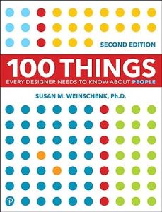 100things